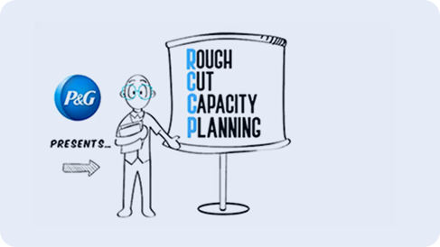 P&G logo, illustration of a cartoon character standing next to a board displaying the text Rough Cut Capacity Planning